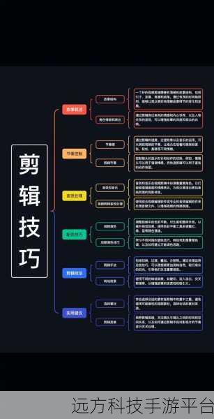 掌握这些技巧,让你的 Vlog 视频剪辑大放异彩