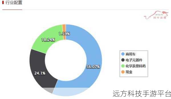 打工砖家来袭，解锁趣味休闲新体验，下载即刻开启