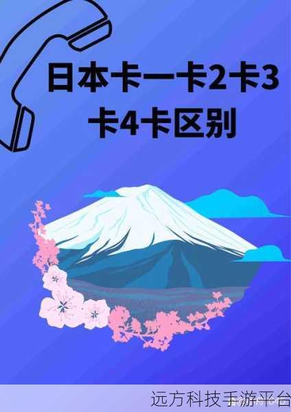 国产精品卡一卡二卡三卡:1. 享受极速流畅的国产精品卡一卡二卡三卡体验