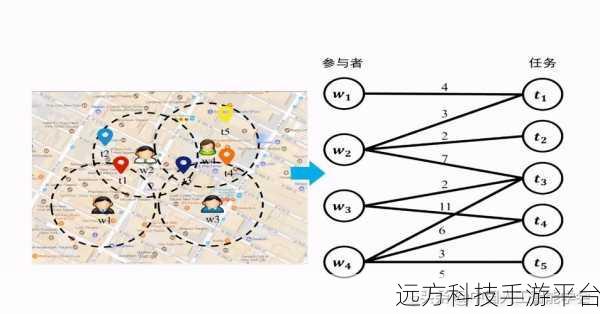 Fulao2轻量版检测线路1的功能介绍：Fulao2轻量版检测线路1的智能诊断与优化功能全解析