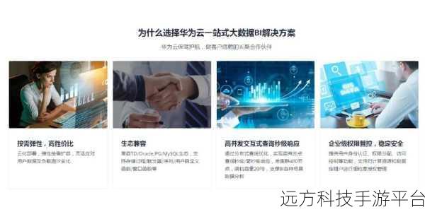 华为云翻新:1. 华为云:助力企业数字化转型的新引擎