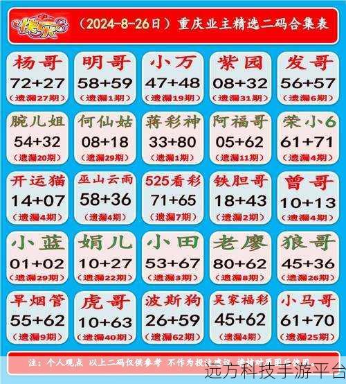 日本一码二码三码网页：1. 探索日本一码二码三码的最新趋势与应用