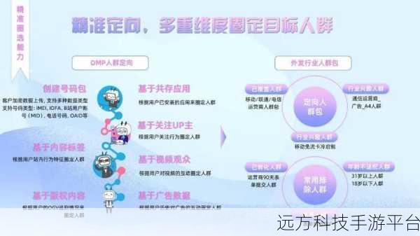 B站网站推广2023：1. 2023年B站网站推广新策略全解析
