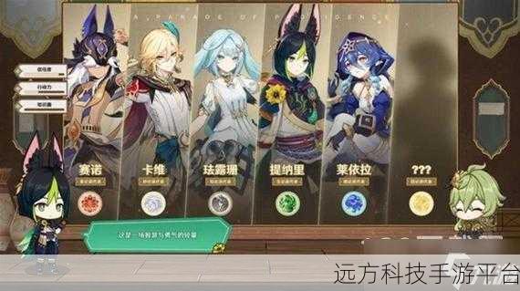 原神3.6更新内容：1. 《原神3.6更新：新角色与全新区域探索