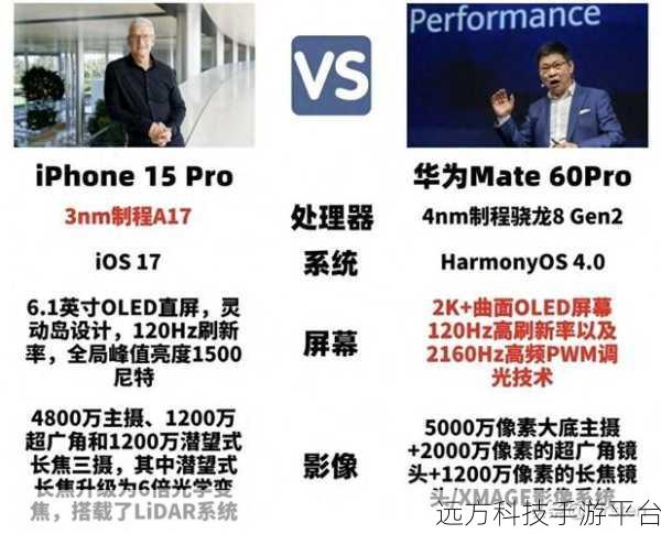 联想与华为笔记本大对决,谁才是你的理想之选