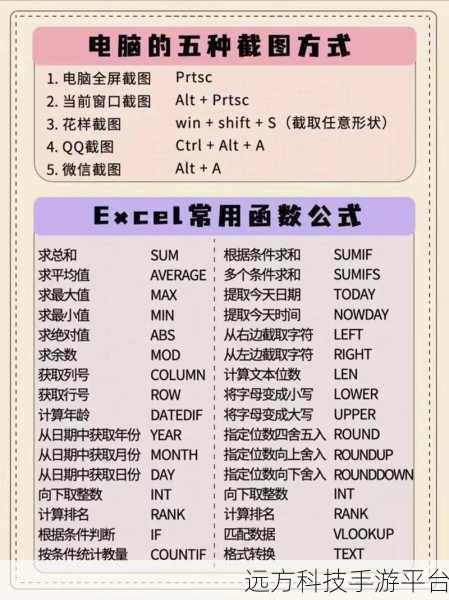 掌握 Office 快捷键秘籍，工作效率一飞冲天