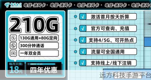 国产一卡2卡3卡4:1. 增强移动体验:一卡、两卡到四卡的完美转换