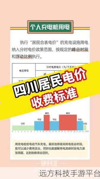 韩国三色电费2024免费在线观看:1. 2024韩国三色电费政策全面解析与展望