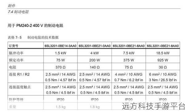 日本二卡三卡不卡：以下是一些基于“日本二卡三卡不卡”的新标题建议：