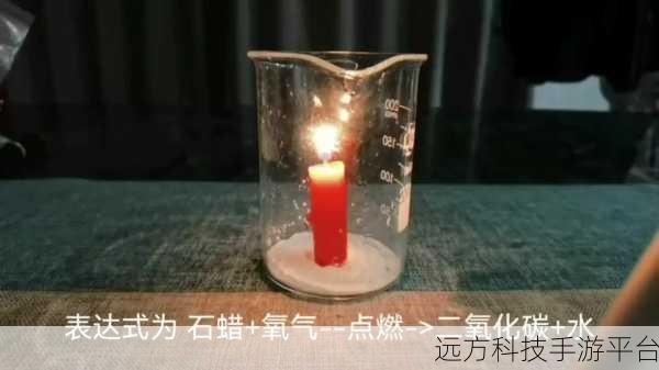 男生叫女生烧杯什么意思：1. 男生为何称女生为“烧杯”？背后的含义解析