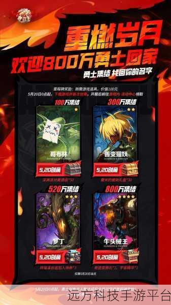 阿甘左的传奇再现，地下城与勇士角色改编手游来袭