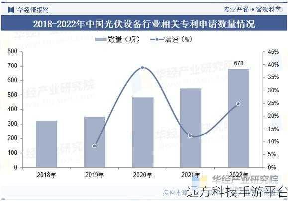 珠海光伏发电国家政策补贴2023年:1. 2023年珠海光伏发电政策补贴新规解读