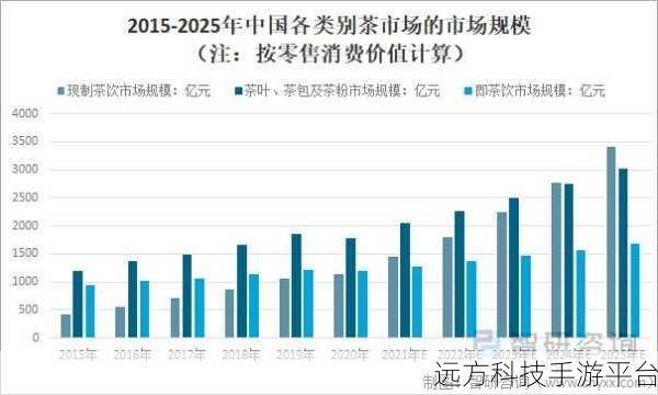 国精产品六区2022:1. 2022年国精产品六区市场拓展策略分析