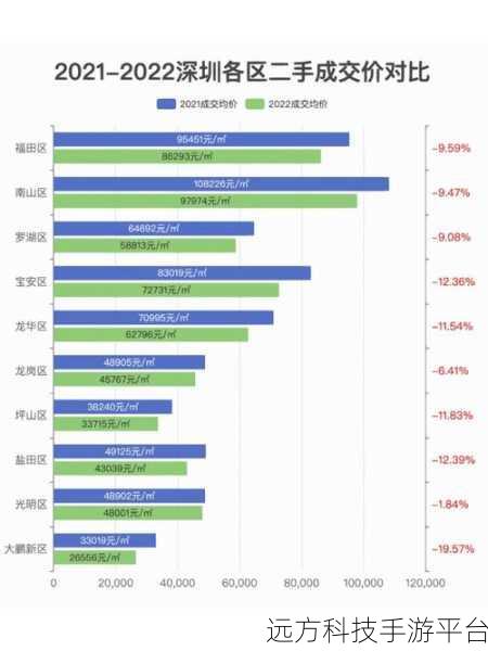 国精产品六区2022:1. 2022年国精产品六区市场拓展策略分析