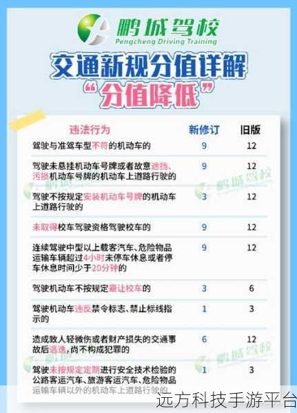18款禁用免费黄：1. 新规实施：解读18款禁用免费黄的背后原因