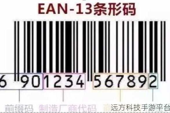 高清国产一码二码三码:1. 高清国产一码二码三码的全新应用探索