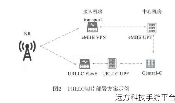 99精产三产区区别:1. 深入解析99精产三产区的特点与发展