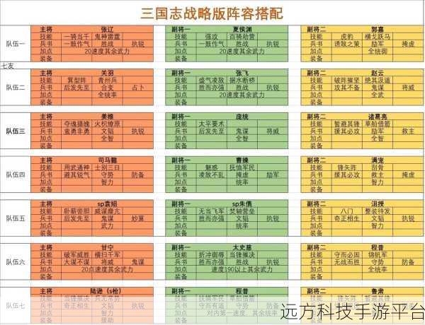 三国志战略版s3最强阵容排名:三国志战略版S3最强阵容排名深度解析与推荐