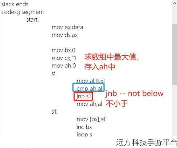 探究汇编语言教程文件后缀大小写 S 的神秘差异