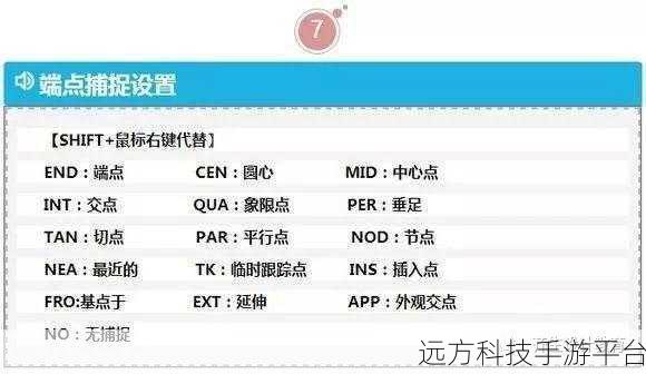 深入探索,SC 命令的神秘世界与实用格式