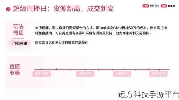 小红书直播小窗口设置秘籍,你知道吗?