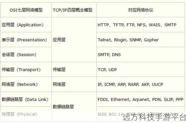 成品7w8wCC:1. 探索成品7w8wCC的无限可能性与应用前景