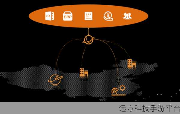 轻松掌握阿里云文件上传秘籍，你也能行！