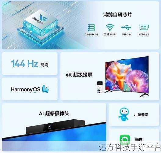 探索华为智慧屏分布式投屏的神奇用法