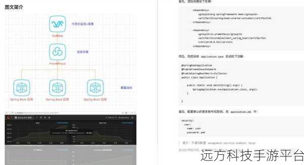 掌握技巧,让 Spring Boot 应用停止得优雅从容
