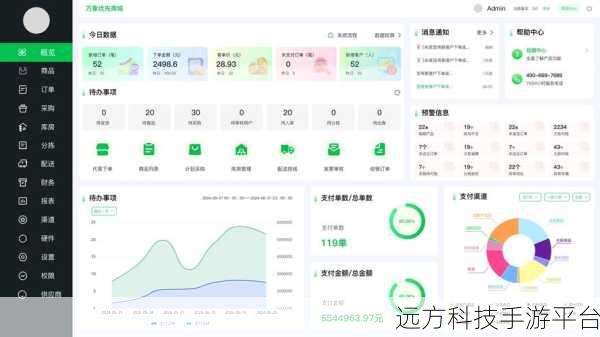 探索 WAMP,开启高效网站开发之旅