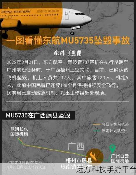 东航mu5735坠毁原因最新消息：1. 东航MU5735坠毁调查：最新进展与原因分析