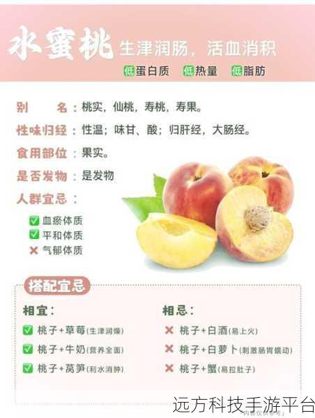 久久99精品久久久水蜜桃的功能介绍：1. ＂探索久久99精品水蜜桃的独特滋味与健康益处