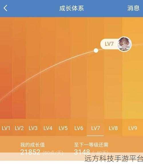 QQ 黄钻 9 特权大揭秘,你不可不知的惊喜
