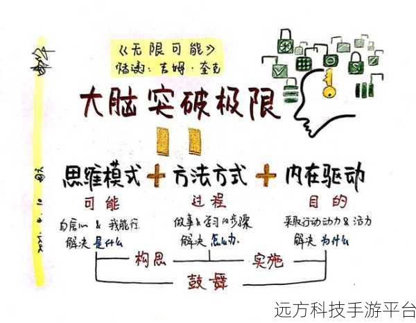 完美契合官方版来袭,简单益智,挑战你的思维极限