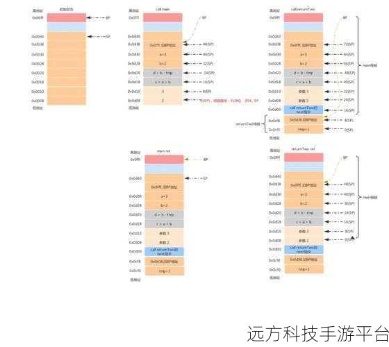 一上午的 Golang 之 Plan9 探索之旅，入门秘籍与惊喜发现