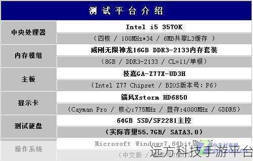 探索 Win7 系统的大小之谜，你所不知道的那些事