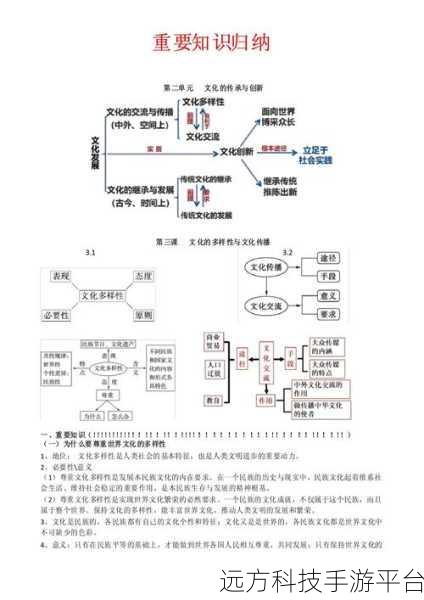 欧洲一二三四区乱码：1. 欧洲区域文化碰撞与融合的多样性研究