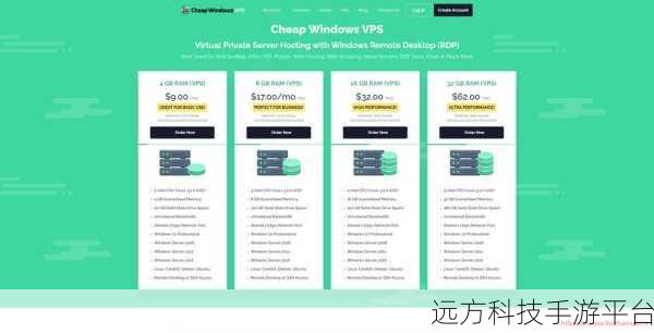 欧美VPS与Windows性能比较：1. ＂深入分析欧美VPS与Windows服务器性能差异