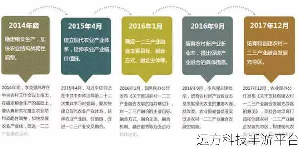 国产一二三:当然可以,以下是一些基于“国产一二三”的扩展标题建议: