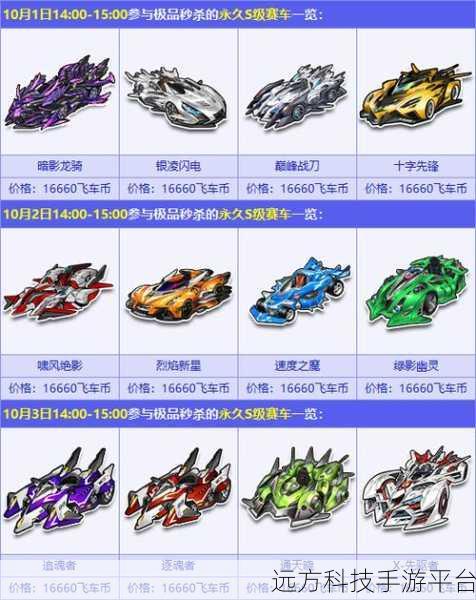 终极超级汽车疯狂特技，挑战极限的飞车盛宴等你来战