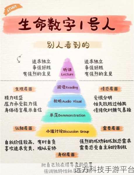 肢体的绣感:1. 身体语言:绣感与情感的交织
