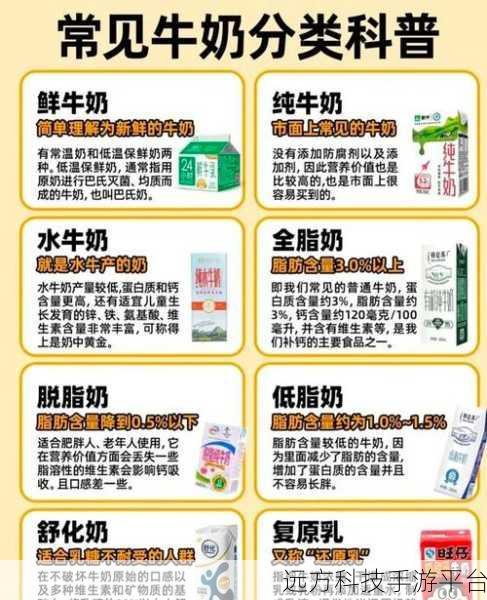 蒙牛的牛奶现在安全吗:1. 蒙牛牛奶安全性分析:消费者应如何选择?