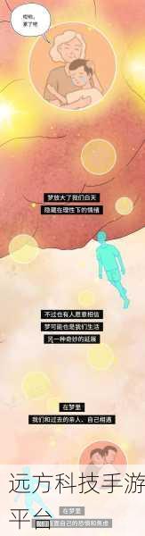 岳故意装睡让我挺进去的软件：1. 《当梦境变成现实：岳秘密装睡的真相