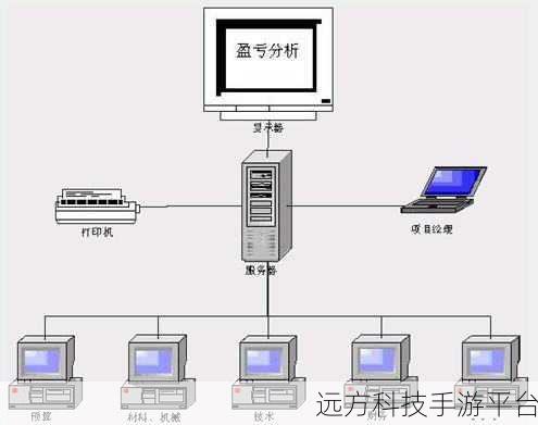 17.c一起草：以下是一些基于“17.c”的扩展标题建议，每个都不少于10个字：