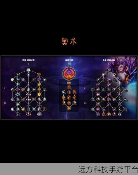 魔兽世界怀旧服法师天赋加点推荐:魔兽世界怀旧服法师天赋加点全解析:最佳配置与玩法策略