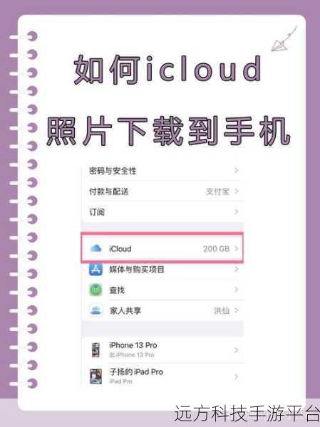 轻松搞定，iCloud 云端照片下载本地秘籍