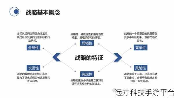 ajax深入浅出:1. "深入解析Ajax:从原理到实战的全面指南