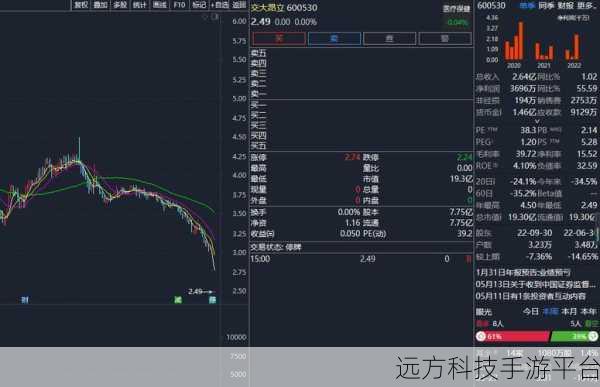 曹留2021年新一二三四五六邀请