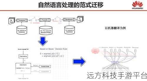 探索 VSCode 中语言支持的神秘边界