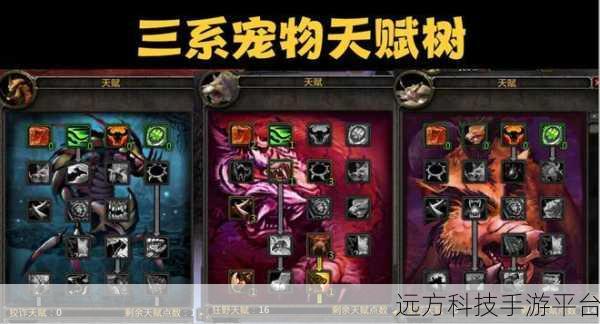 wlk盗贼升级天赋:1. "掌握偷天秘技:WLK盗贼的升级攻略